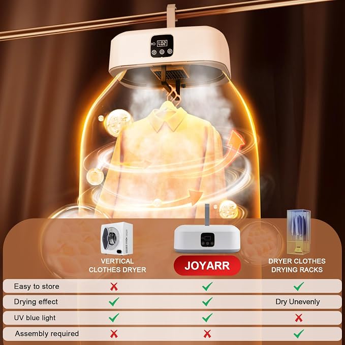 Portable Clothes Dryer